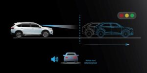 Công nghệ Sensing Honda BRV 1