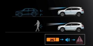 Công nghệ Sensing Honda BRV