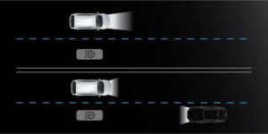 Công nghệ Sensing Honda BRV